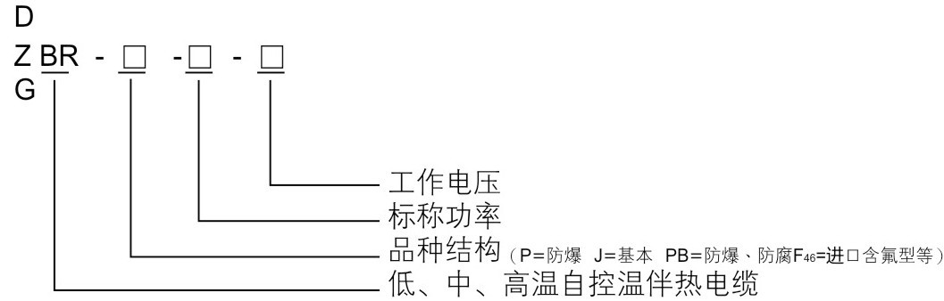 自限溫電熱帶型號